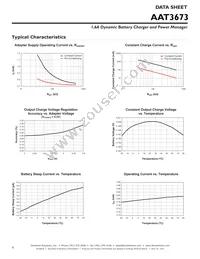 AAT3673IXN-4.2-1-T1 Datasheet Page 6