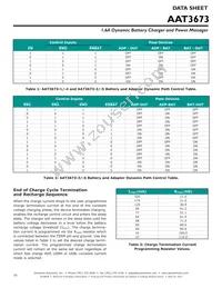 AAT3673IXN-4.2-1-T1 Datasheet Page 16