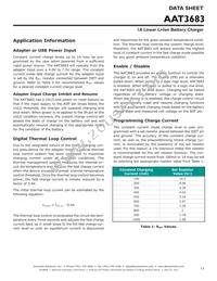 AAT3683IVN-4.2-4-T1 Datasheet Page 13