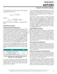 AAT3683IVN-4.2-4-T1 Datasheet Page 15