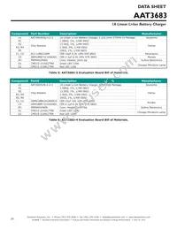 AAT3683IVN-4.2-4-T1 Datasheet Page 20