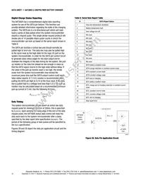 AAT3685IWP-4.2-T1 Datasheet Page 16