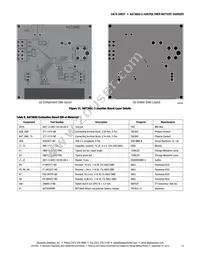 AAT3685IWP-4.2-T1 Datasheet Page 19