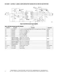 AAT3783AIRN-4.2-T1 Datasheet Page 18