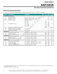 AAT4282AIPS-3-T1 Datasheet Page 4