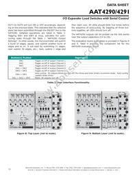 AAT4290IJS-1-T1 Datasheet Page 12