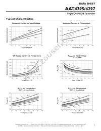 AAT4295IJS-T1 Datasheet Page 5