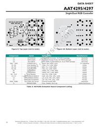 AAT4295IJS-T1 Datasheet Page 16