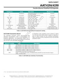 AAT4296IJS-T1 Datasheet Page 16