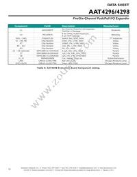 AAT4296IJS-T1 Datasheet Page 18