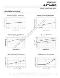 AAT4610BIGV-T1 Datasheet Page 5