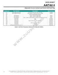 AAT4614IJS-2-T1 Datasheet Page 12
