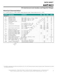AAT4621IWO-T1 Datasheet Page 5