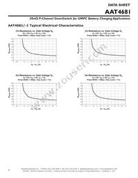 AAT4681IDE-T1 Datasheet Page 6