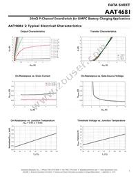 AAT4681IDE-T1 Datasheet Page 7