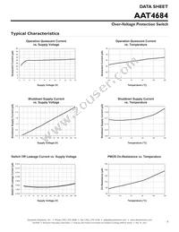 AAT4684ITP-T1 Datasheet Page 5