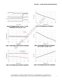 AAT4687IJQ-1-T1 Datasheet Page 5