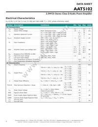 AAT5102IVN-T1 Datasheet Page 4