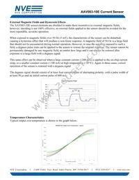 AAV003-10E Datasheet Page 3