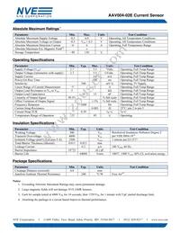 AAV004-02E Datasheet Page 4