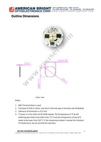 AB-GES-C02204W50NN2 Datasheet Page 2