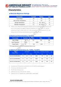 AB-GES-C04108W50BN2 Datasheet Page 3