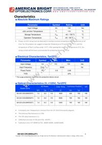 AB-GES-C05108W303T1 Datasheet Page 3