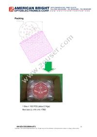 AB-GES-C05108W303T1 Datasheet Page 6