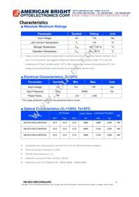 AB-GES-C06112W501N2 Datasheet Page 3