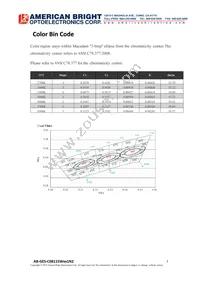 AB-GES-C06112W501N2 Datasheet Page 7