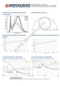 AB-GES-C06112W503T2 Datasheet Page 4