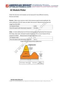 AB-GES-C06112W503T2 Datasheet Page 8