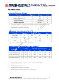 AB-GES-C06212W303T2 Datasheet Page 3