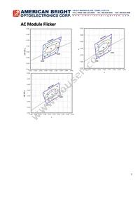 AB-GES-C14224W501N2 Datasheet Page 7