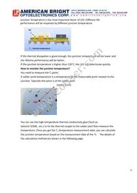 AB-GES-C14224W501N2 Datasheet Page 9