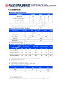 AB-GES-L08106W304T1 Datasheet Page 3