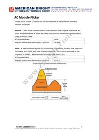 AB-GES-L10206W504T1 Datasheet Page 8