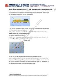 AB-GES-L10206W504T1 Datasheet Page 9