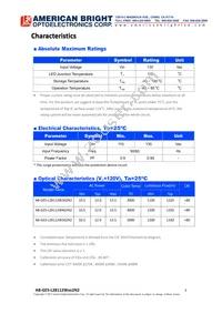 AB-GES-L28112W502N2 Datasheet Page 3