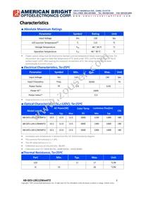 AB-GES-L28112W504T2 Datasheet Page 3