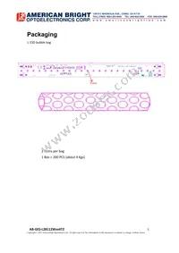 AB-GES-L28112W504T2 Datasheet Page 5