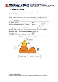 AB-GES-L28112W504T2 Datasheet Page 8