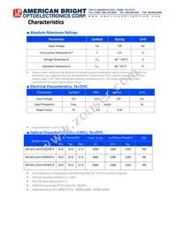 AB-GES-L56112W504T4 Datasheet Page 3