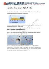 AB-GES-L56112W504T4 Datasheet Page 10