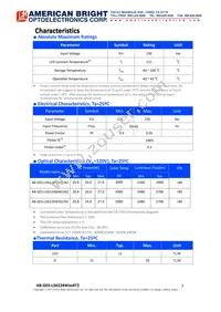 AB-GES-L56224W504T2 Datasheet Page 3