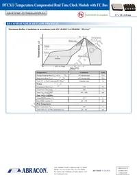 AB-RTCMC-32.768KHZ-EOZ9-S3-DBT Datasheet Page 9