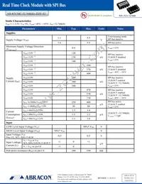 AB-RTCMC-32.768KHZ-ZIZE-S2-T Datasheet Page 2