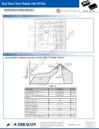 AB-RTCMC-32.768KHZ-ZIZE-S2-T Datasheet Page 6
