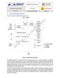 AB0804-T3 Datasheet Page 3