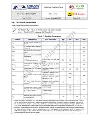 AB0804-T3 Datasheet Page 12